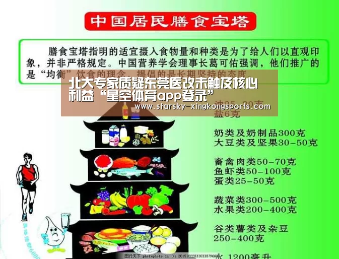 北大专家质疑东莞医改未触及核心利益“星空体育app登录”